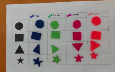 Exercitação mental e física